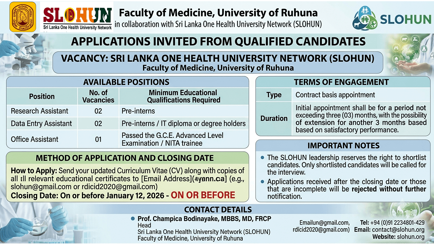 Sri Lanka One Health University Network (SLOHUN)